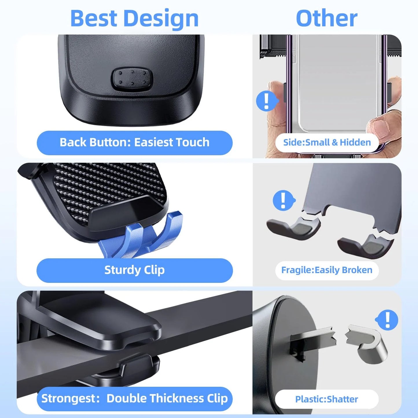 Car Phone Holder - Upgraded 360° Rotatable for Dashboard, Windshield & Air Vent Mount for 4.0"-7.0" Phones (Iphone, Google Pixel, Samsung Galaxy, Motorola, Huawei)
